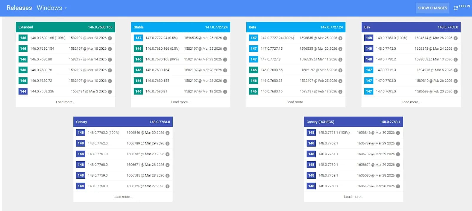 Почему важно обновлять ядро антидетект-браузера и как это влияет на безопасность аккаунтов - img 1