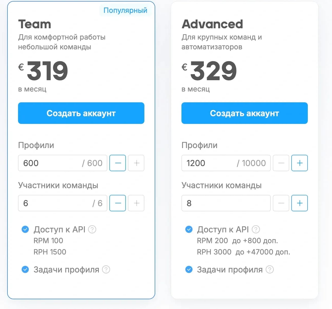 2025'te Hangi Antidetect Tarayıcı Daha Kârlı? - img 3