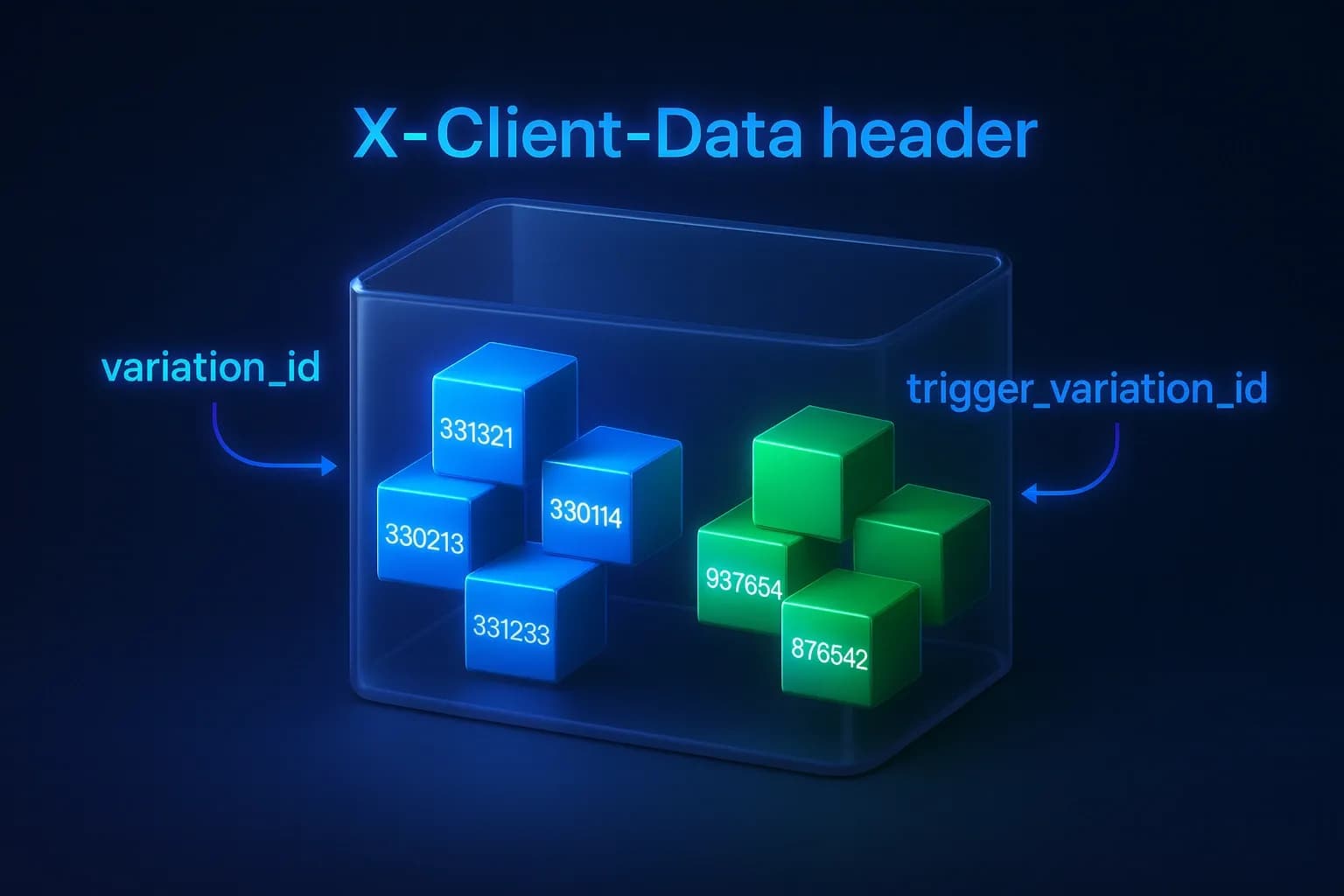 Warum Google Konten sperrt und was Ihr Antidetect damit zu tun hat - img 2